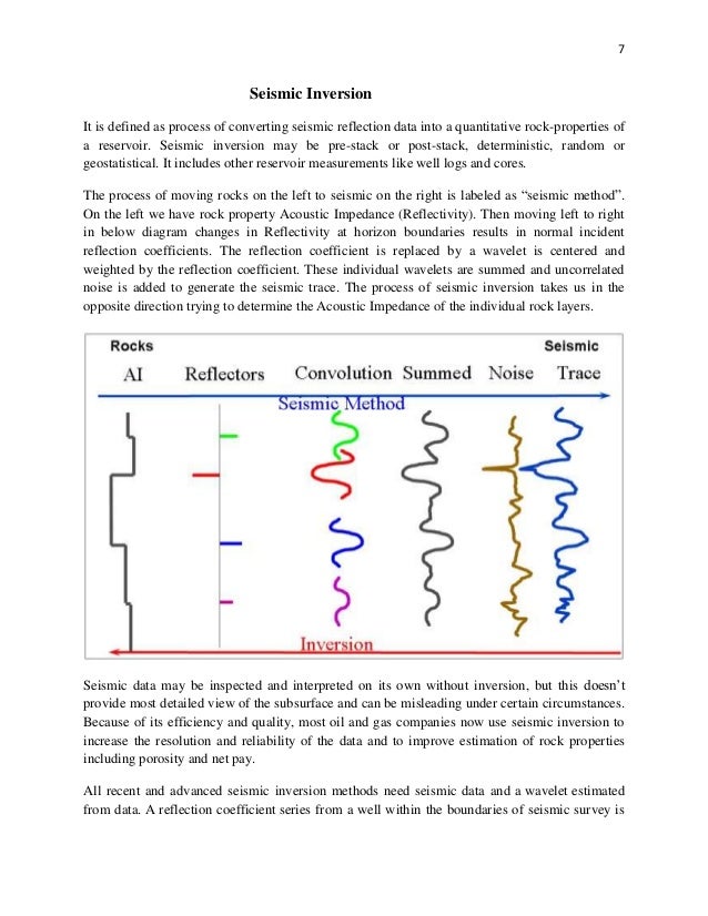 Processing Of Seismic Reflection Data Using Matlab Pdf